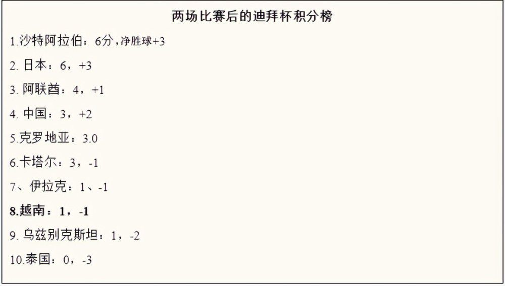 吴汉中（吴耀汉 饰）早年丧妻，自力扶养4个孩子：小东（林青霞 饰）、小南（张曼玉 饰）、小西（邱淑贞 饰）还有小北（林志颖 饰）。汉中的老友俄然因病灭亡，他感应生命的无偿，是以他想在有生之年可以看到孩子们成家成家，因而假扮尽症让女儿们带着男伴侣回家。仍是单身的女儿们只好找人假扮男朋友。小东找到一位男妓谢晒（梁家辉 饰），小南找到了一个黑社会的小混混（张学友 饰），小西找到的则是一个清纯男（郑伊健 饰）。这时候汉中之前的女友（吴君如 饰）得知汉中的身家斐然又罹患癌症便想成为他的老婆，众儿女都看到她的脸孔，只是顾及父亲的光阴未几。而她们也对各自的假男朋友，发生了真豪情。